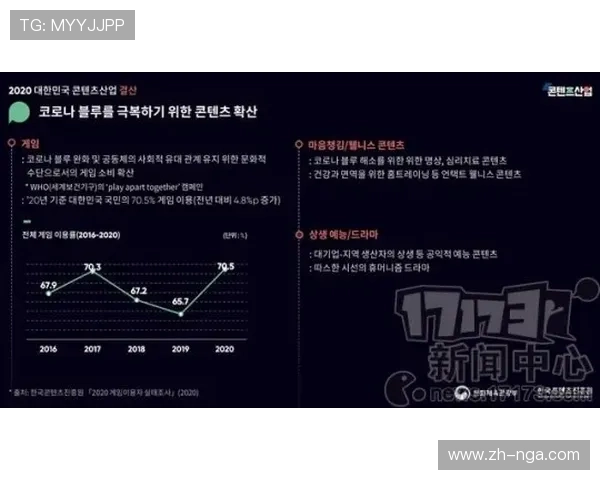 行业平台正由单一信号源转向多源整合 推动了体育赛事管理功能的延展